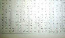 提醒作文600字记叙文