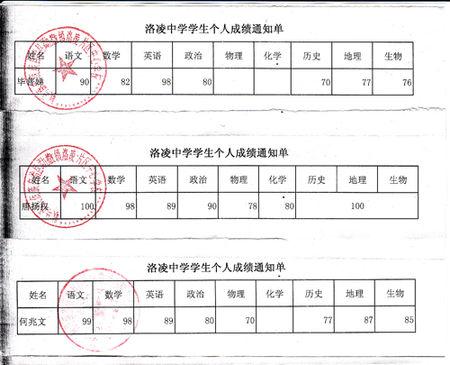 成绩单的承诺