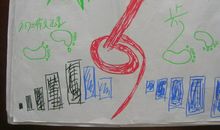 有一种记忆叫温暖作文