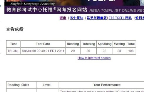 分数被发送