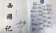 我从书中品味生活