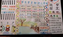 幸福与鼓励相伴而行