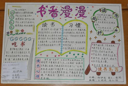 成长很棒