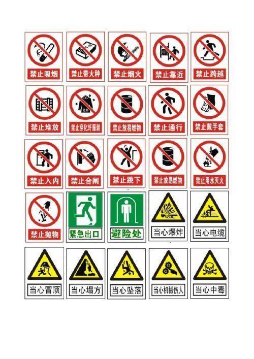 认知安全标志