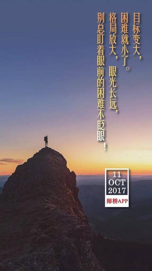 眼睛决定是成功的