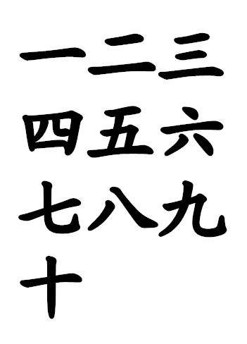 迷失在“计算机”思维中