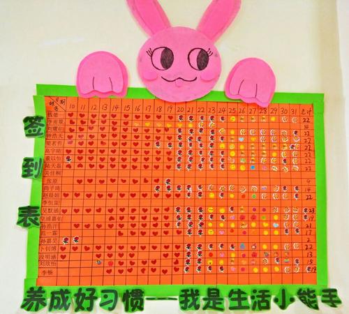 努力做三个小专家