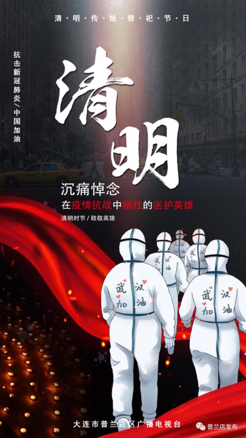 清明节纪念最美丽的逆行