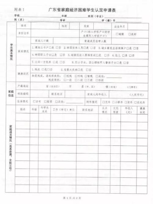 经验
