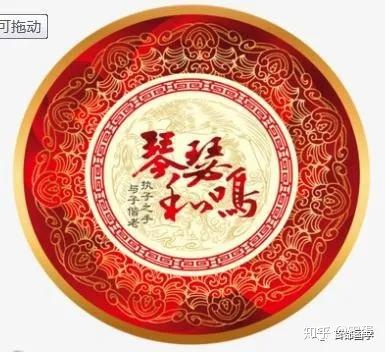 中国研究我的增长