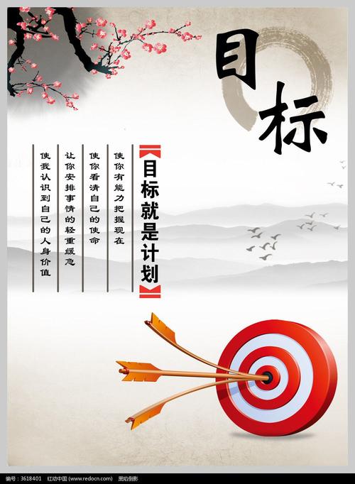 建立正确的目标