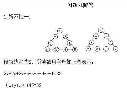 有趣的奥运会