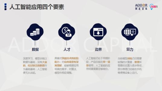 从人工智能到纽塞思