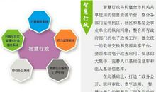 生活因智慧而方便