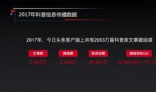 人工智能话题——信仰