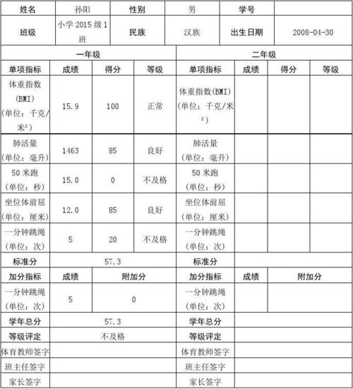 物理测试