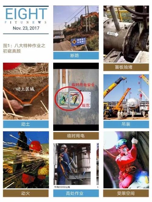 特别的“作业”