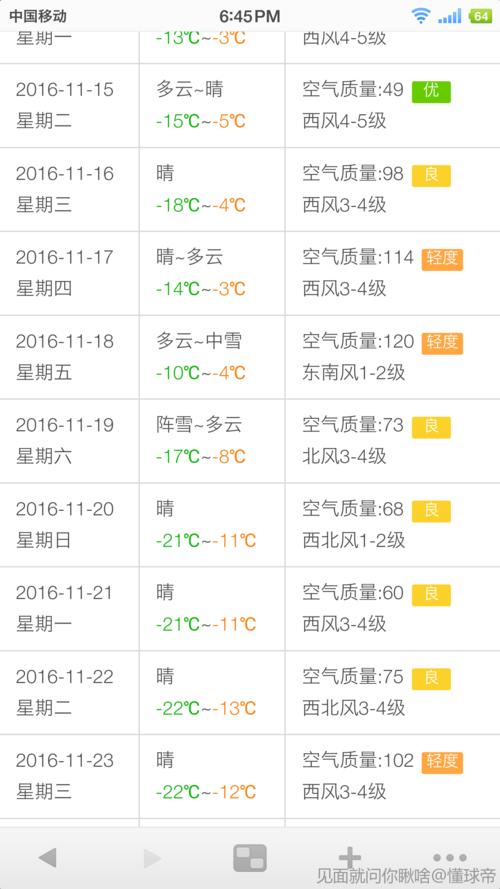 友谊有温度