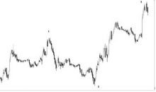 拒绝二进制思考