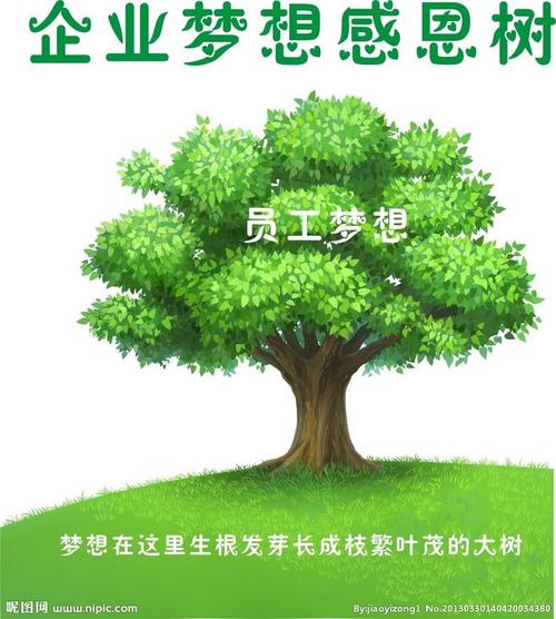 我有一个梦想的树