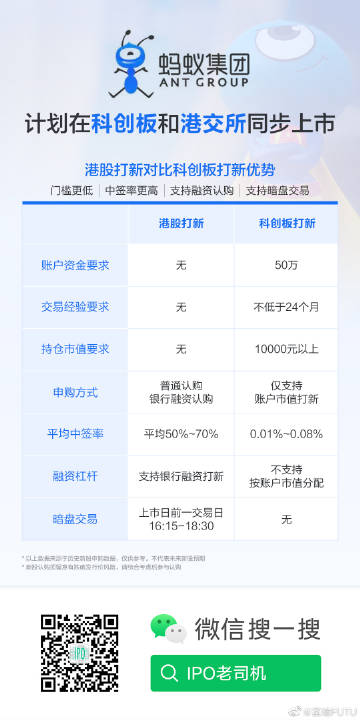 我读了蚂蚁