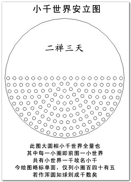 杀死了世界