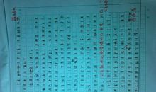 我眼中最美的汉字作文