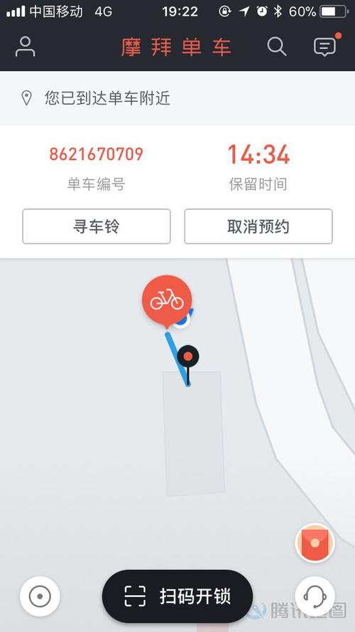 什么是“共享”折射？