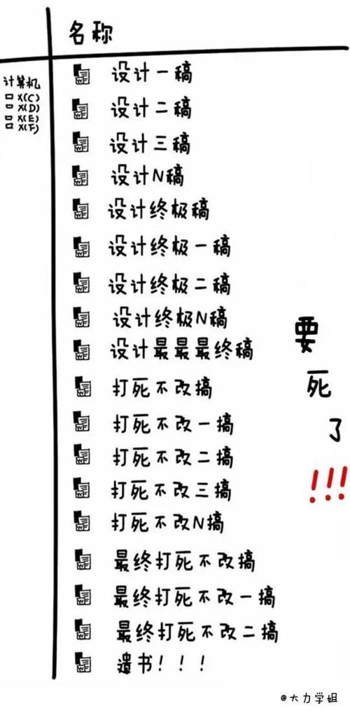 实践试验论文