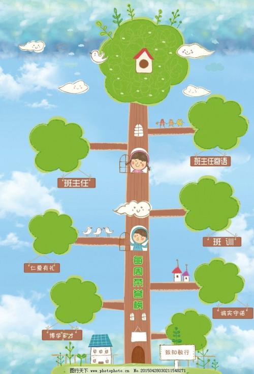 快乐的成长