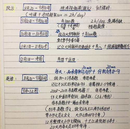 那个时候我测试了六十点