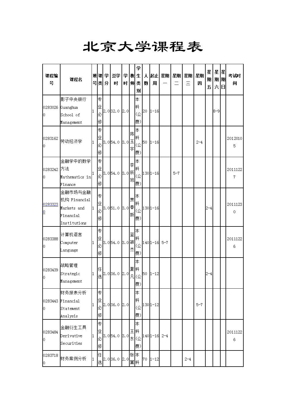 它在学习中是什么？