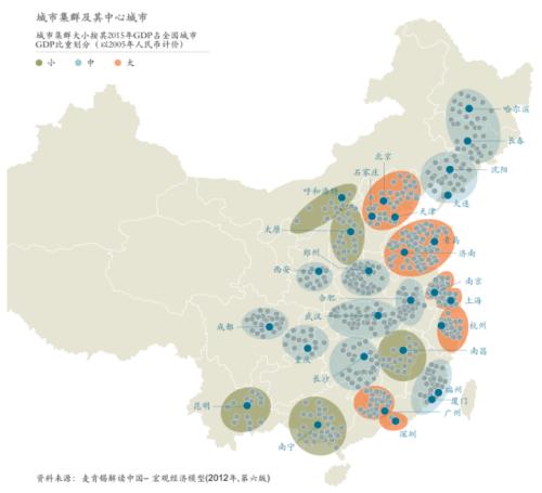 为什么我们分享