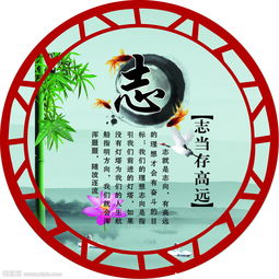 圈子生活