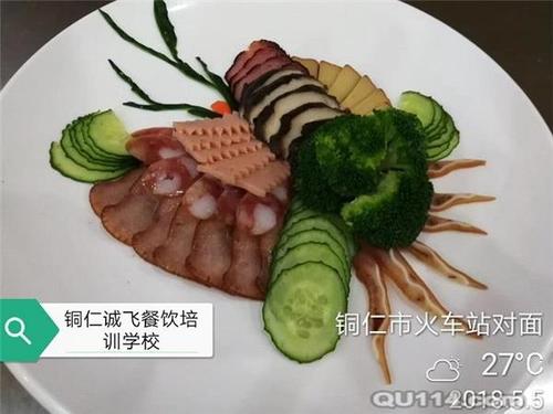 重点