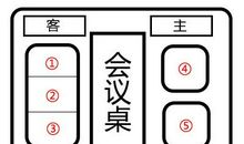 文明是一个座位