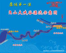 梦想基金