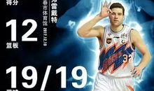 漫长忙碌的一周