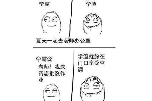 学会统治