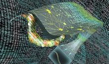 亲近新科技，体验3D