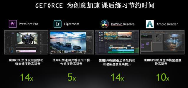我和网络类别在一起