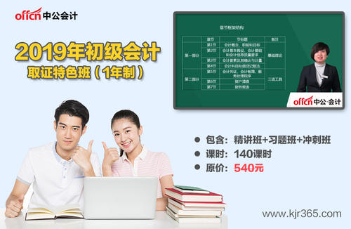 网络类考试