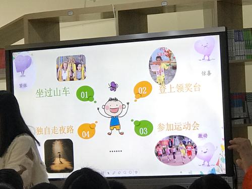那个时候，我的心跳了
