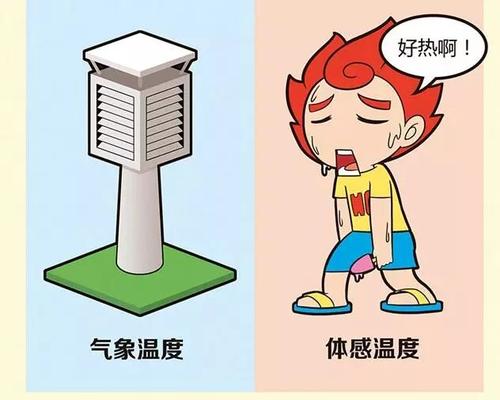 人体温度