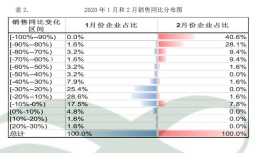 新冠肺炎疫情给我的启示作文600字