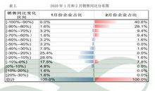 新冠肺炎疫情给我的启示作文600字