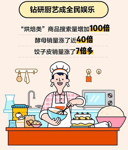 家庭疫情预防