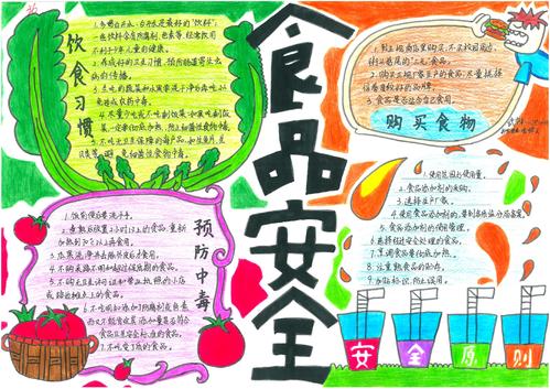 我心中的食品安全