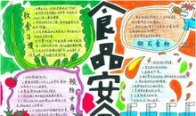 食品安全在我心中