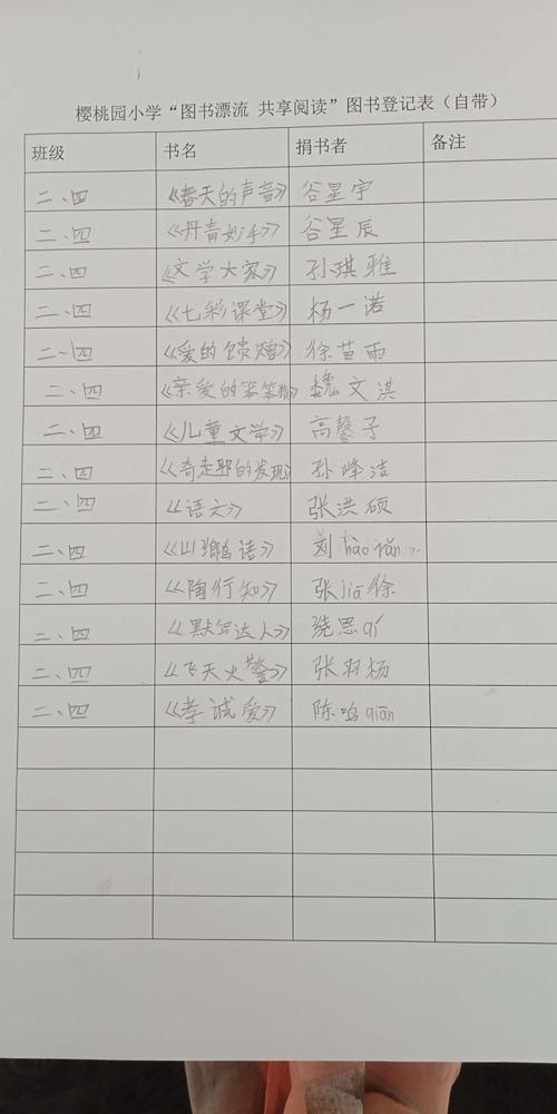 童年在书堆里